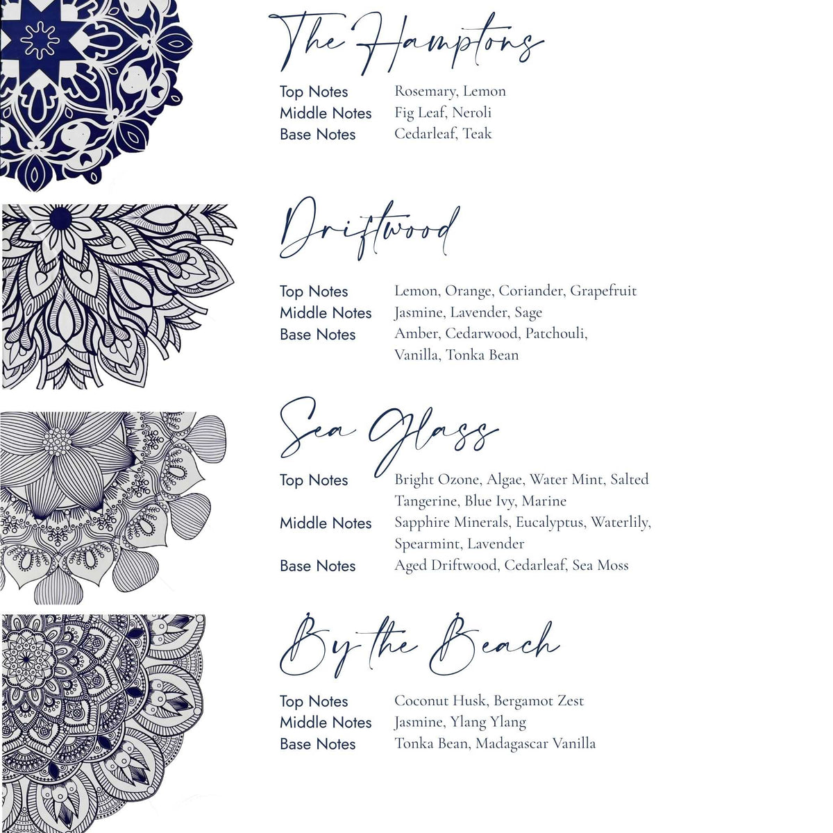 The Hamptons gift set