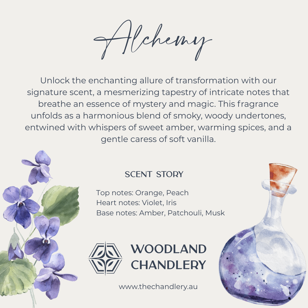 Alchemy scent description with violets and potion bottle in the background